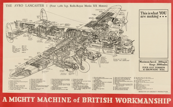 This is What You are Making…A Mighty Machine of British Workmanship – The Avro Lancaster I Print