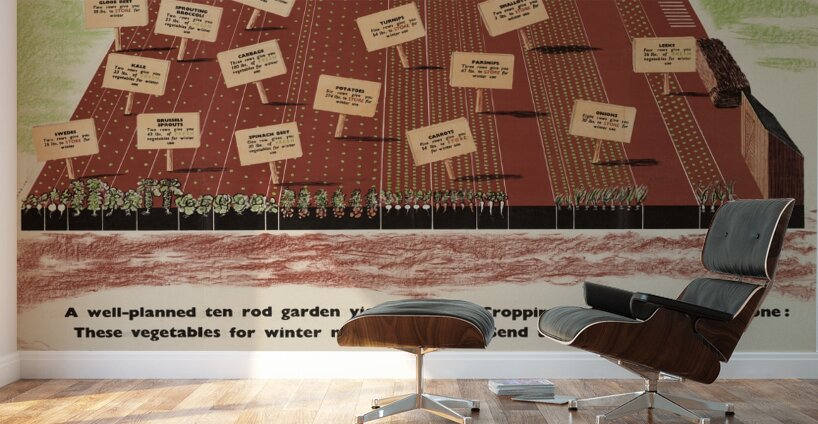 Winter Meals from a Well-Planned Plot Wall Murals